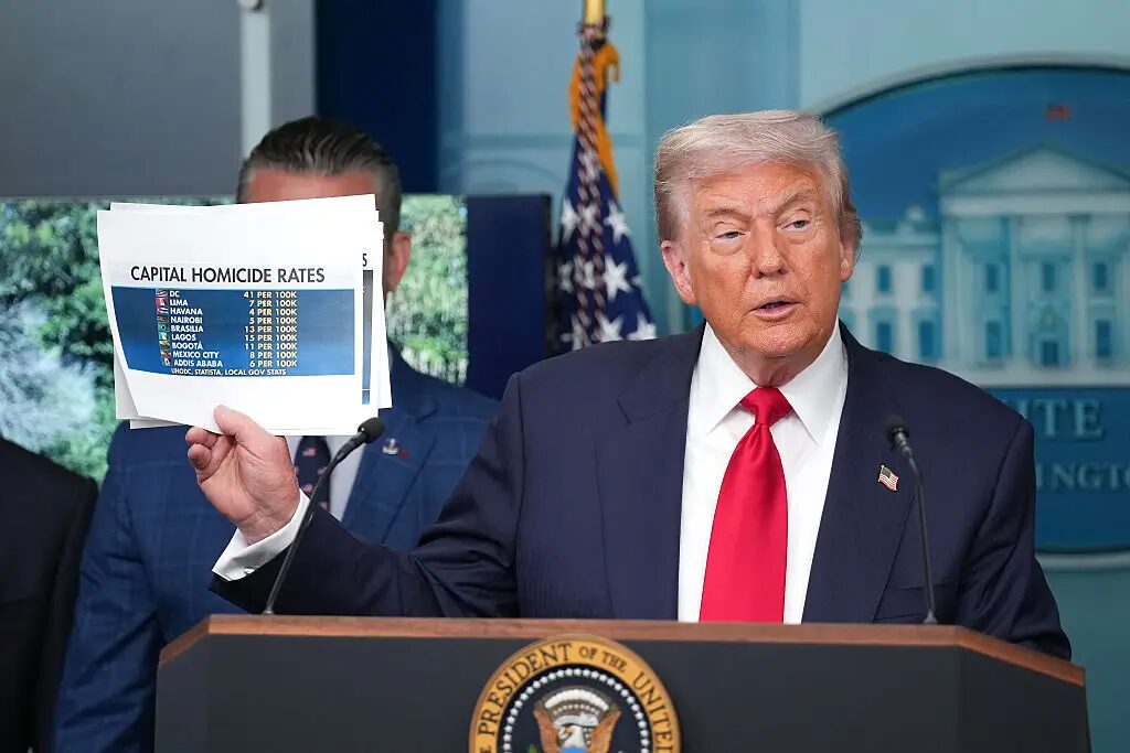 ‘We Are Getting Rid of the Slums’: Trump Targets ‘Incompetent’ Black and Democratic Leaders Over Rising Crime, But Data Shows a Different Story