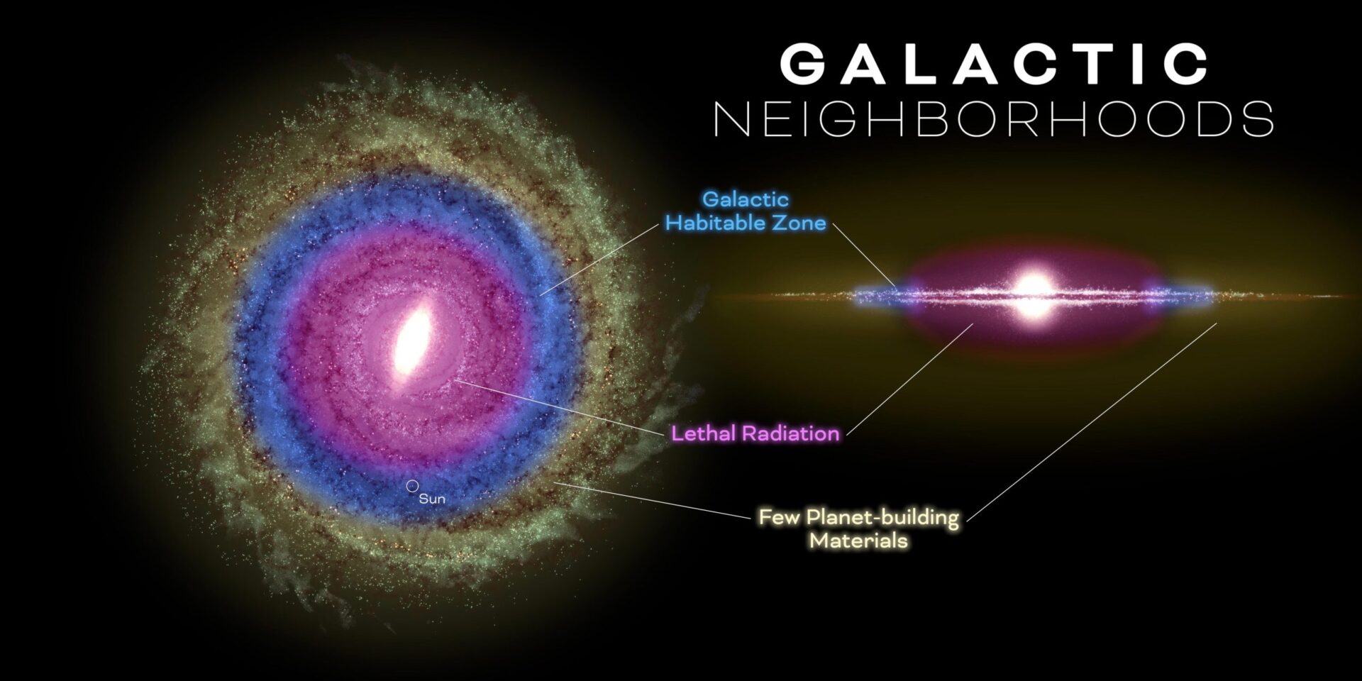 NASA’s Roman Telescope Will Search 100 Million Stars for New Worlds – SciTechDaily