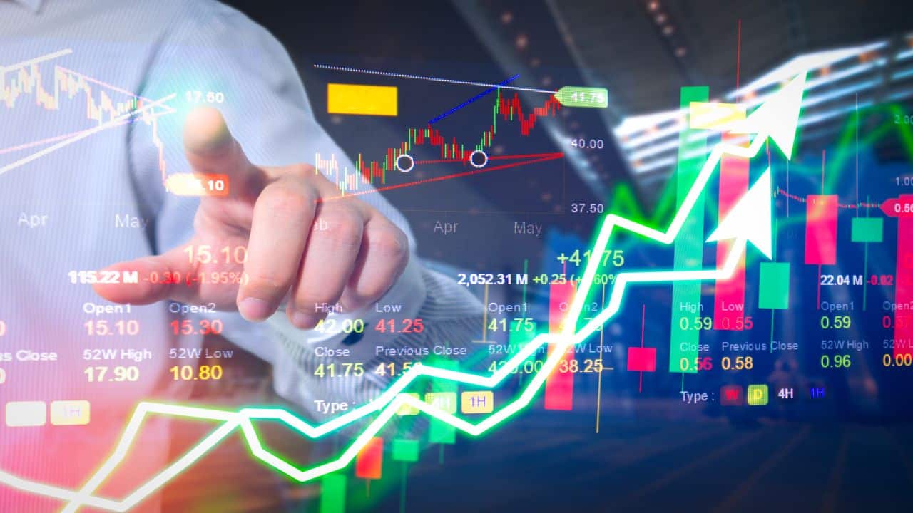 Trade Setup for July 13: Top 15 things to know before the opening bell – Moneycontrol.com